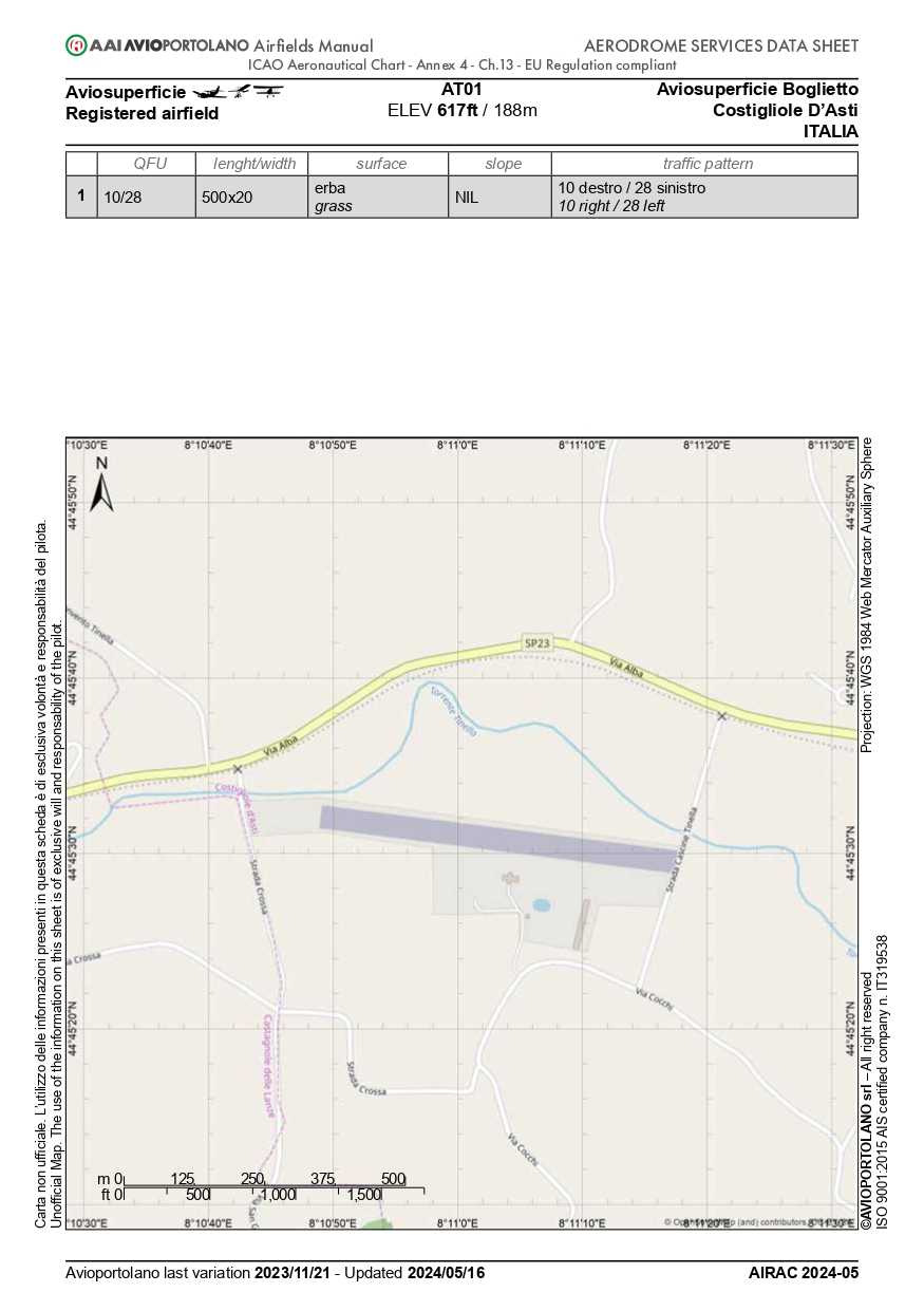 AT01_aerodrome_data_sheet